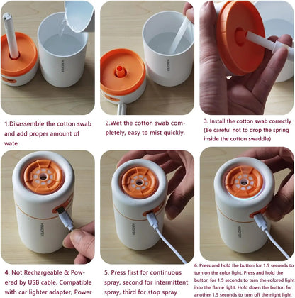 Mini USB Aroma Humidifier