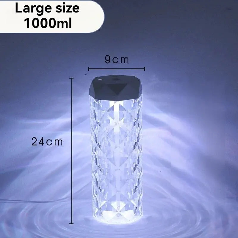 Colorful USB Humidifier