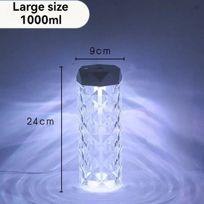 Colorful USB Humidifier